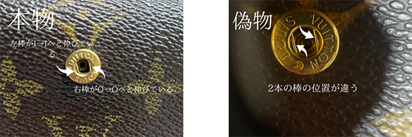 金属パーツから見分ける